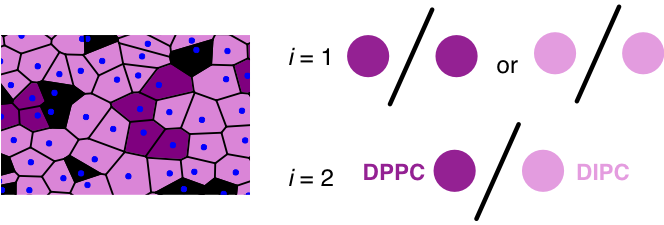 Smix Tessel Example