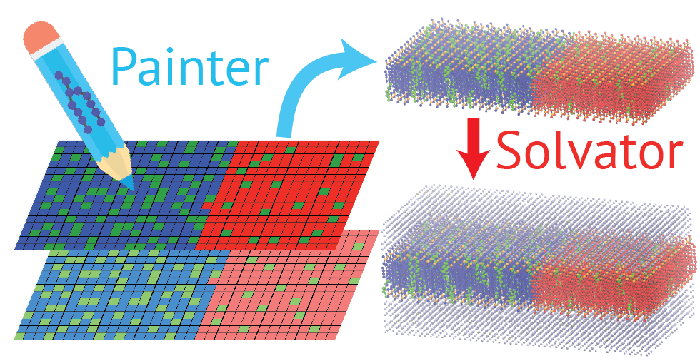 MolPainterGraphic